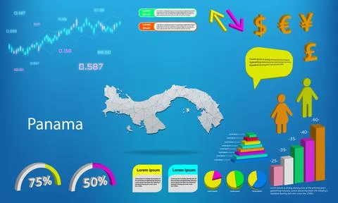 Panama map info graphics - charts, symbols, elements and icons collection. De Illustrazione stock