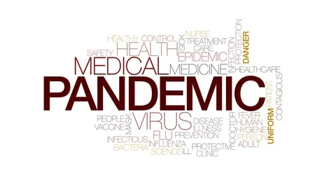 Pandemic animated word cloud, text design animation. Kinetic typography. Stock Footage 71943234