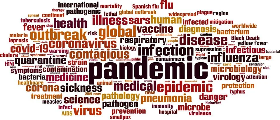 Pandemic word cloud Stock Illustration