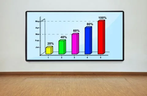 Panel with chart Foto stock