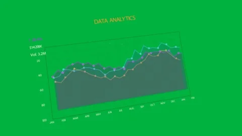 Panel rotating causing data chart zooming revealing purple area lines for Stock Footage 333971921