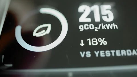 Panel shows a leaf gauge, 215 gCO2 per kWh and an 18 percent decrease versus Stock-Footage 343368617