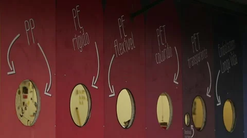 Panel with signs for different recycling types, São Paulo, Brazil Stock Footage 317650707