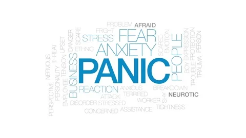 Panic animated word cloud, text design animation. Kinetic typography. Stock Footage 77643004