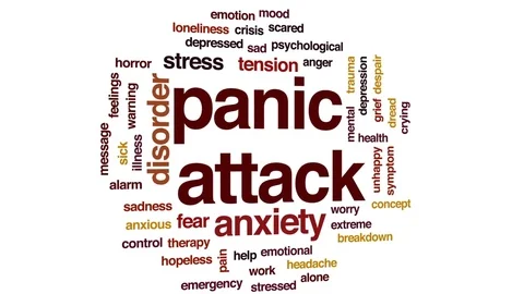 Panic attack animated word cloud, text design animation. Stock Footage 76492266