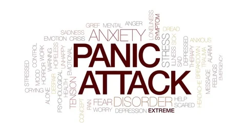 Panic attack animated word cloud, text design animation. Kinetic typography. Stock Footage