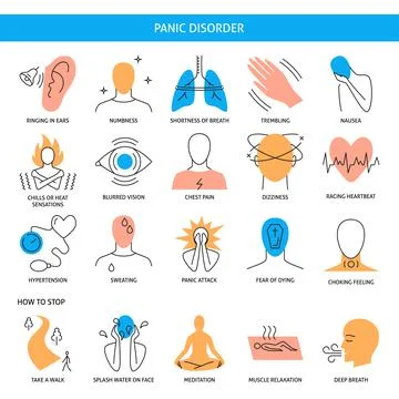 Panic attack icon set in line style Stock Illustration