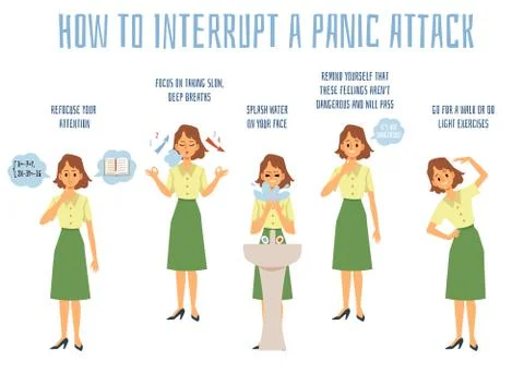 Panic attack interruption - medical banner flat vector illustration isolated. Stock Illustration