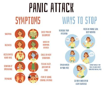 Panic attack symptoms and ways to stop - infographic poster with cartoon woman Stock Illustration