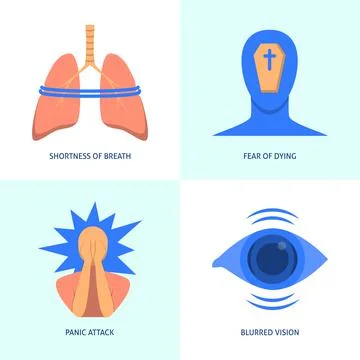 Panic attack symptoms icon set Stock Illustration