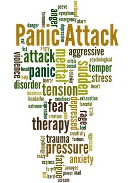Panic Attack, word cloud concept Stock Illustration