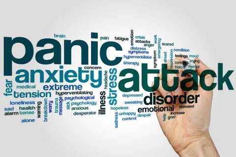 Panic attack word cloud Stock Illustration