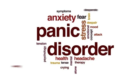 Panic disorder animated word cloud, text... | Stock Video | Pond5