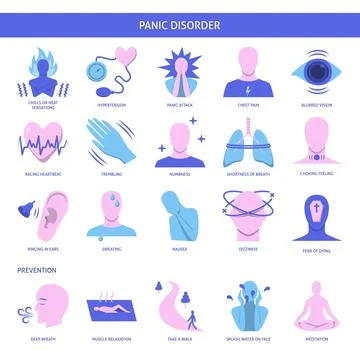 Panic disorder icon set in flat style Stock Illustration