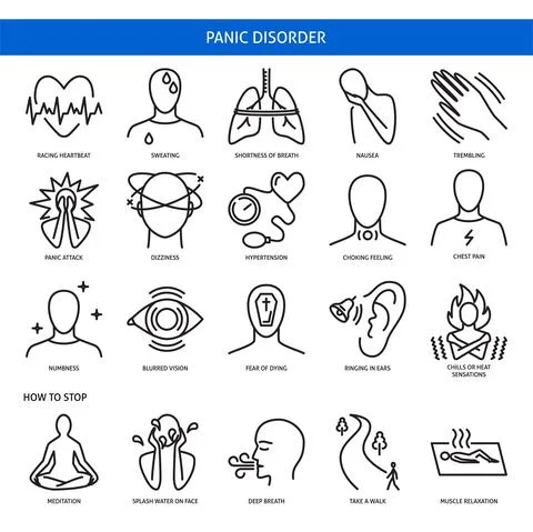 Panic disorder icon set in line style Stock Illustration