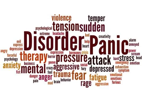 Panic Disorder, word cloud concept Stock Illustration