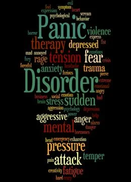 Panic Disorder, word cloud concept Stock Illustration