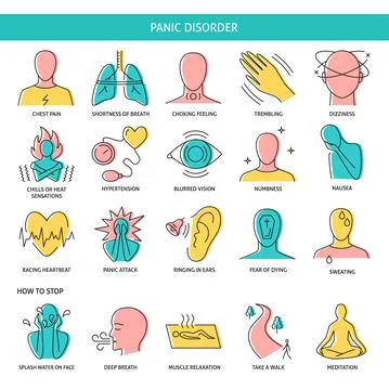 Panic mental disorder icon set Stock Illustration