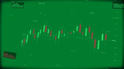 Panning right and widening, candles showing range with EMA sparklines for Stock Footage 333971968