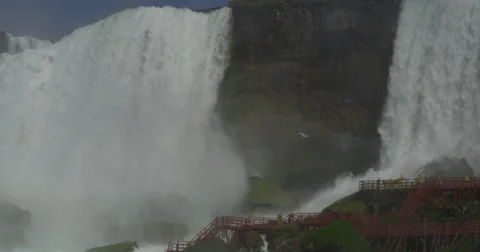 Panning Right in Niagara Falls Stock Footage 37709175