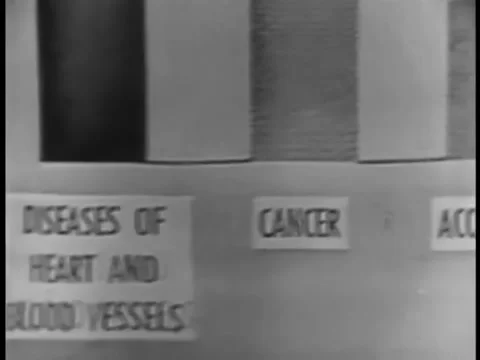 Panning shot of graph of deaths due to various illnessess, 1950s Stock Footage 260256407