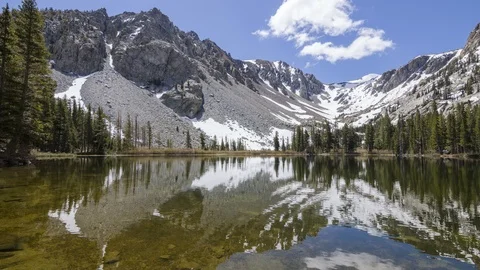 Panning Time-lapse of Mountain Lake and Reflections. Vídeo Stock 93345952
