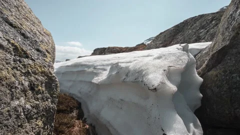 Panning timelapse of snow during summer Видео 140917276