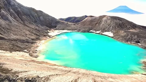 Panorama of the slope of Ebeko volcano. Видео 80795343