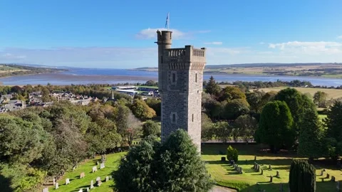 Panoramic View of Dingwall Town and Macdonald Memorial Landmark. Stock Footage 330665625