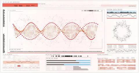 Panoramic view of helix pattern information on device screen Stock Illustration