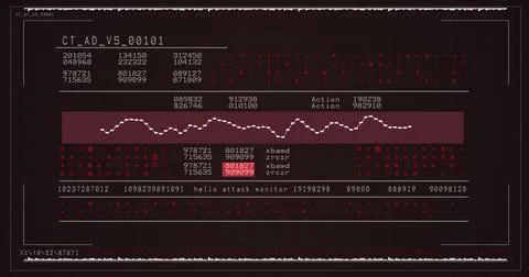 Panoramic view of information data on device screen イラスト素材