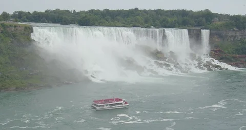 Panoramic view of the Niagara falls Stock Footage 115151660