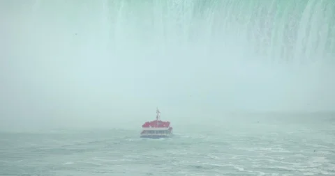 Panoramic view of the Niagara falls Stock Footage 115151996