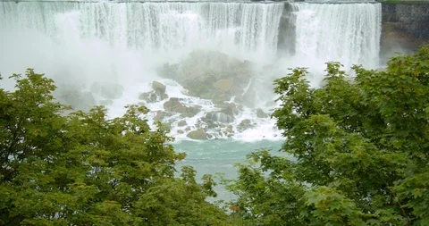 Panoramic view of the Niagara falls Stock Footage 115152627