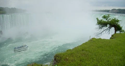 Panoramic view of the Niagara falls Stock Footage 115153924