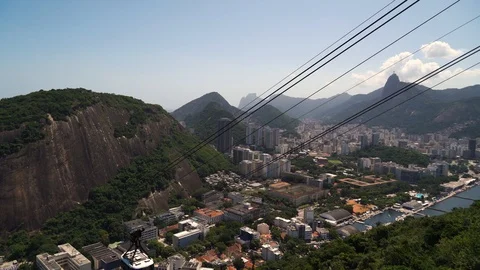Panoramic view of Rio with Sugar Loaf mountain cable car Stock Footage 125056441