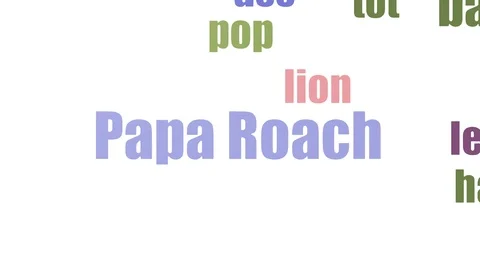 Papa Roach Word Cloud Animated Isolated On White Video stock 107228125