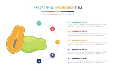 Papaya infographic template concept with five points list and various color w Stock Illustration