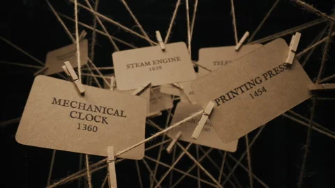 Paper cards hanging sisal threads with written major inventions in world history Stock Footage 263382283