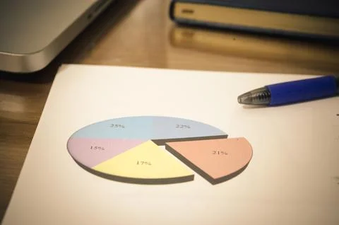 Paper graph business Stock Photos