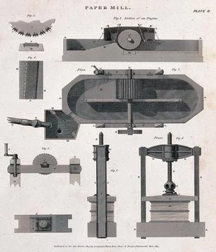 Paper mill: (top) section and plan of an engine, (bottom) elevations of a p.. Illustrazione stock