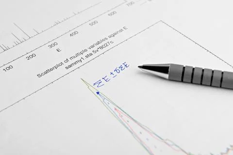 Paper with printed scatterplot graph, written mathematical calculations and.. Stock Photos