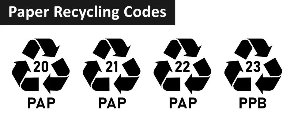 Paper recycle code icon set- mobius strip Stock Illustration
