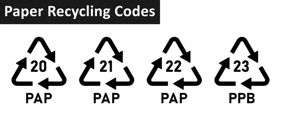 Paper recycle code icon set Stock Illustration