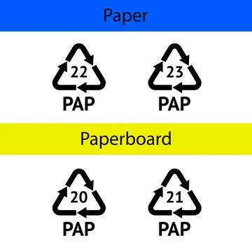 Paper Recycling codes Stock Illustration