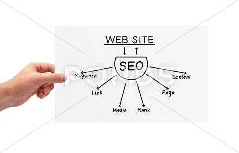 Paper with seo scheme Stock Illustration