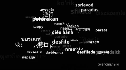 Parade Translated in 61 Worldwide Languages Endless Looping 3d Zooming Wordcl Video stock 145215525