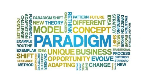 Paradigm animated word cloud,animation text kinetic typography seamless loop. Stock Footage 253828873