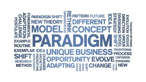 Paradigm animated word cloud,animation text kinetic typography seamless loop. Stock Footage 253829312