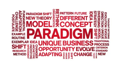 Paradigm animated word cloud,animation text kinetic typography seamless loop. Stock Footage 253829319